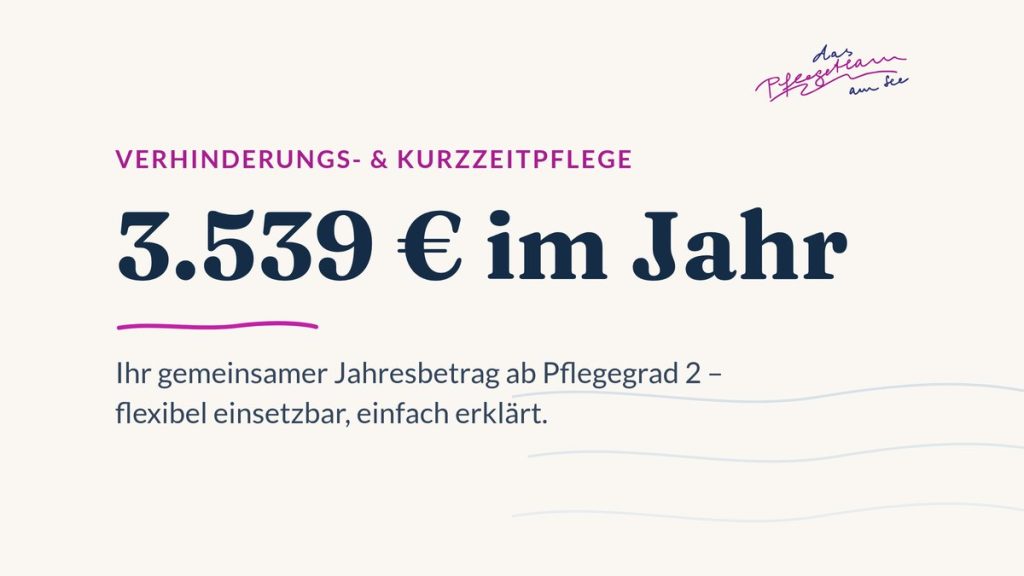 3.539 Euro im Jahr - gemeinsamer Jahresbetrag für Verhinderungs- und Kurzzeitpflege